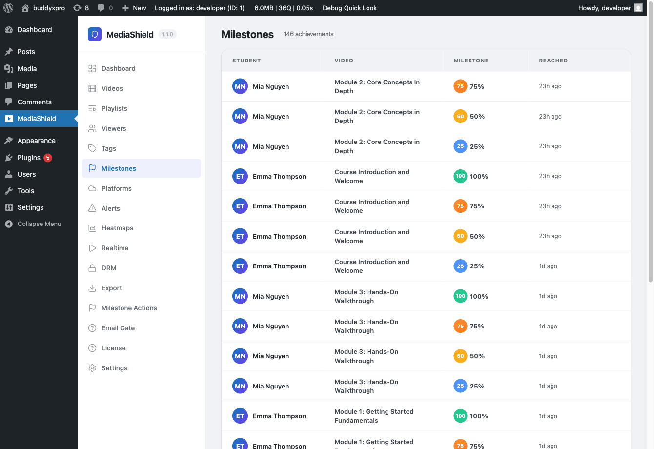 MediaShield Milestones admin page showing recent milestone achievements per viewer and video